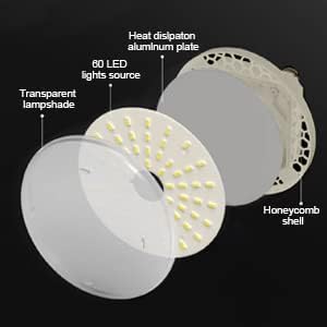 10000mAh Rechargeable 3000LM Tent Light Camping Light, 6500K 24Hours Long Play Time , Outdoor Night Market Light Night Fishing Light Emergency Lights for Hurricane Tsunami disasters (30W(Beige))