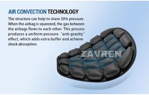 Ergonomic Air Seat Pillow with Built-in Inflator – Shock Absorbing Cushion for Motorcycles, Bikes, and Chairs – Pressure Relief for Prostate, Tailbone, and Hip Support – Portable & Breathable