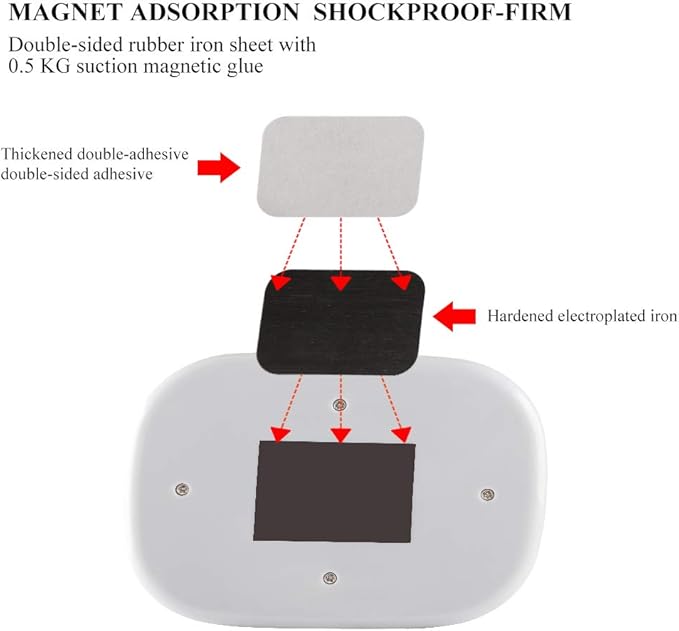Teguangmei Auto Car Interior Ceiling Roof Dome Light Fixture with USB Rechargeable 10LEDs Press Switch Wireless Car Dome Lamp Universal for Car Truck Trailer Camper Motorhome Boat(White Light)