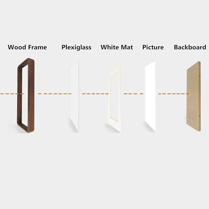 Natural Wood Photo Frames Inspired Tabletop Picture Frame with Mat, Vertical or Horizontal Display (Walnut, 8x10 matted to 5x7/6x8)