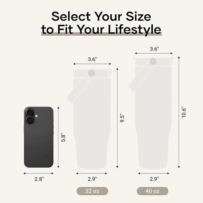 BUZIO 40 oz Tumbler with Handle, Insulated Tumbler with 2-in-1 Lid and Straw, Stainless Steel Vacuum Insulated Iced Coffee Tumbler Cup, Spill-Proof Travel Mug Thermal Cup for Hot and Cold Drinks