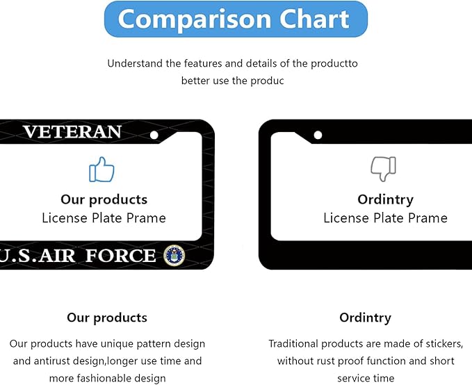 2 Pack Veteran US Air Force Design License Plate Frame USAF Decorative Stainless Steel Car License Plate Cover for Men Women Boys Girls Fans 12 X 6 Inch