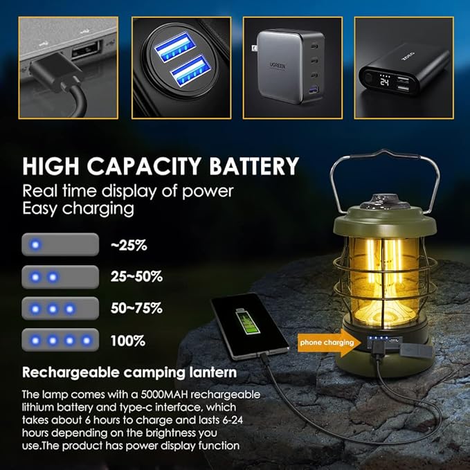 UniqueFire Rechargeable Camping Lantern 1500 High Lumens Hurricane Camp Light 2 Modes Portable Electric Tent Lamp Hands-Free Flashlight Lantern,5000 mAh Battery LED Lanterns for Power Outages