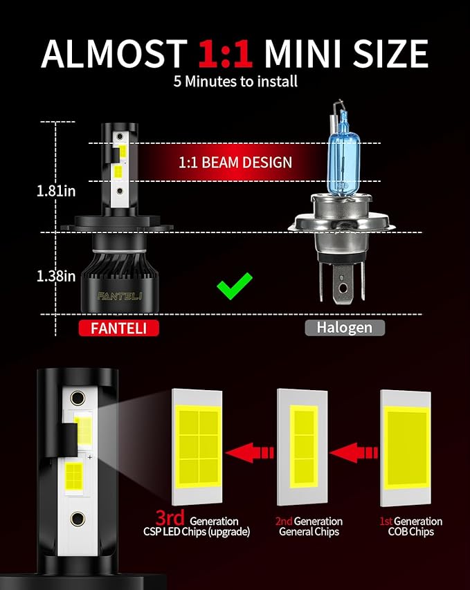 H4 LED Bulb, 34000LM 800% Brighter, Backup HB2 9003 LED Bulb Interior Light, Plug & Play 6000K Cool White, IP68 Waterproof Replacement, Pack of 2, License Plate Lights