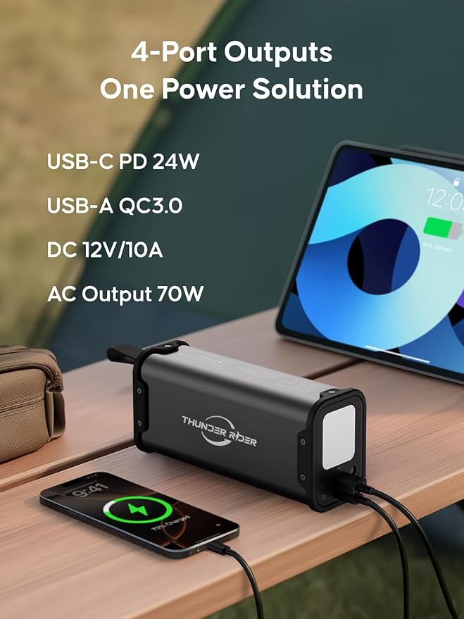 Portable Power Station 99Wh/27000mAh Camping Lithium Battery Large Power Bank with AC Outlet 70W for Home Backup Outdoor Emergency RV Van Hunting