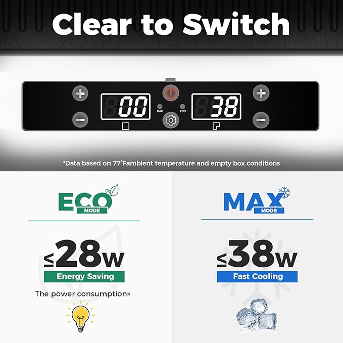 Setpower PT30 12V Refrigerator Dual Zone 32 Quart Car Refrigerator 12V Portable Fridge Electric Cooler for Vehicles SUV Van RV Truck Car Camping Road Travel