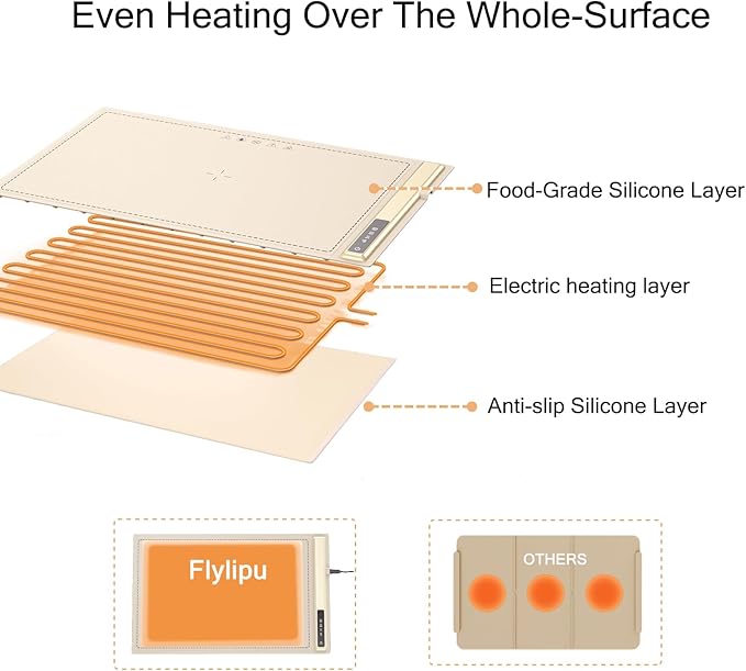 Electric Warming Tray-Kitchen Gadgets Portable Food Warmer,Foldable Roll Up Silicone Food Warming Mat with 3 Temperature Settings,Versatile Food Warmers for Parties Buffet (Beige-2Pack)