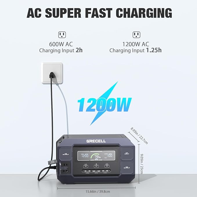 GRECELL Portable Power Station 1000W with Solar Panel 200W,999Wh Solar Generator with Panels Included, 60W USB-C PD Output, 110V Lithium Battery Pack Kit for Outdoor Camping Travel Home (Peak 2000W)