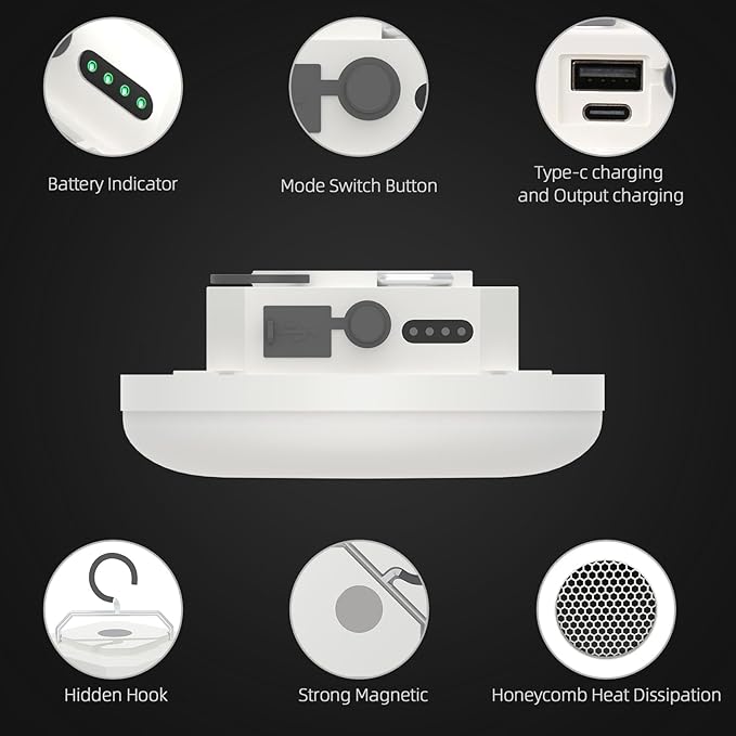 Tent Light LED Rechargeable Camping Portable Hanging Lantern for Waterproof Outdoor Lights with Battery Power, Camp Lamp Light for Glamping Indoor Outages Car Repair(F03-B)