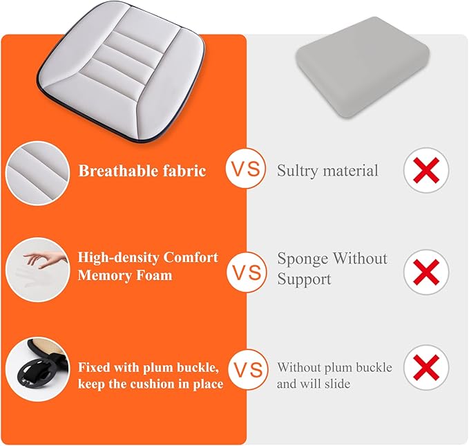 kingphenix Car Seat Cushion with 1.2inch Comfort Memory Foam, Seat Cushion for Car and Office Chair (Gray)