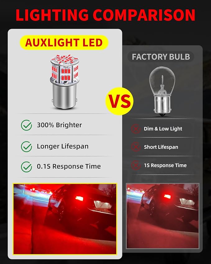 AUXLIGHT 1156 LED Bulbs 54-SMD 300% Super Bright BA15S 7506 1141 1003 LED Light Replacement for Car Brake Tail Signal Parking Lights & RV Camper Trailer Interior Lights, Brilliant Red(Pack of 6)