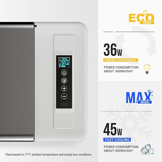 BougeRV 12 Volt Refrigerator With Cover 12V Car Fridge 30 Quart Portable Freezer Compressor Cooler Compressor Freezer, 12/24V DC 110~240V AC, -8℉~50℉ for Truck RV SUV