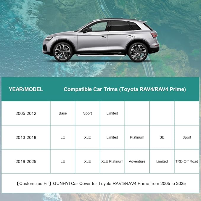 Premium Car Cover Custom Fit Toyota RAV4 (2012-2025), 16 Layers Heavy Duty Car Cover Waterproof All Weather with Zipper Door for Sun Rain Snow Dust Uv Protection