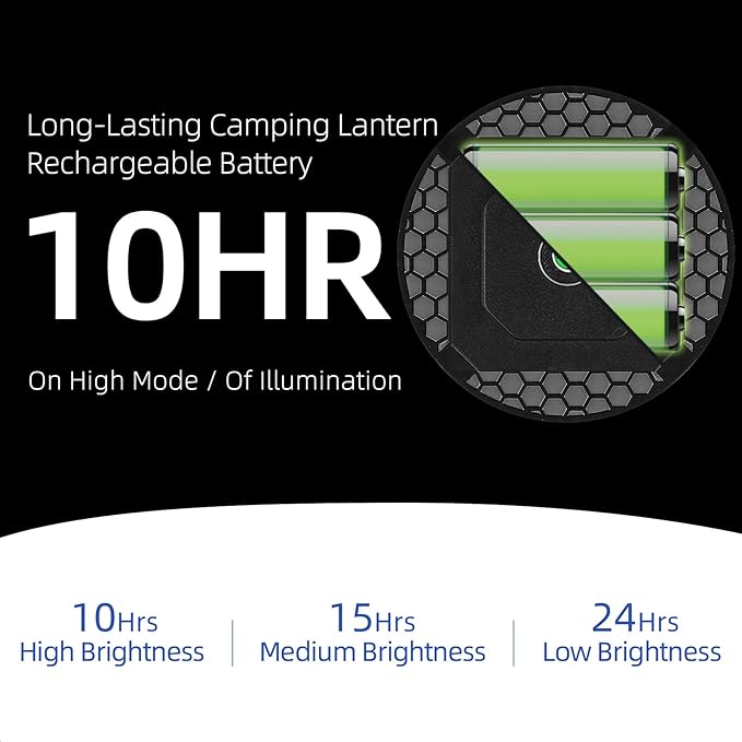 Portable Rechargeable LED Camping Lights for Hanging,Waterproof Outdoor Light,Super Bright Hanging Lanterns for Tents, Canopies & Outdoor Emergencies