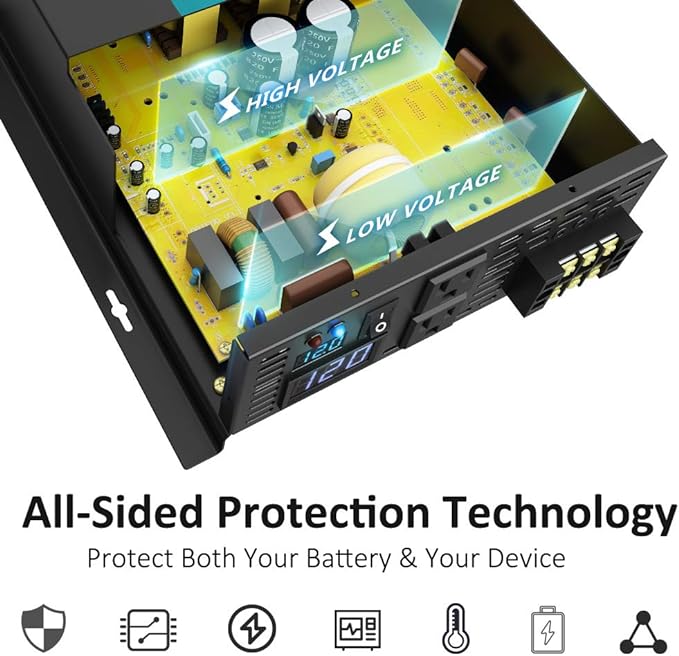 3000Watt Pure Sine Wave Power Inverter 12VDC to 120VAC 6000W Peak Built-in Soft Starter Dual AC Outlets 2× 2.4A USB Port &Hardwire Terminal Off-Grid Solar Converter RV Trucks (U5-300012)