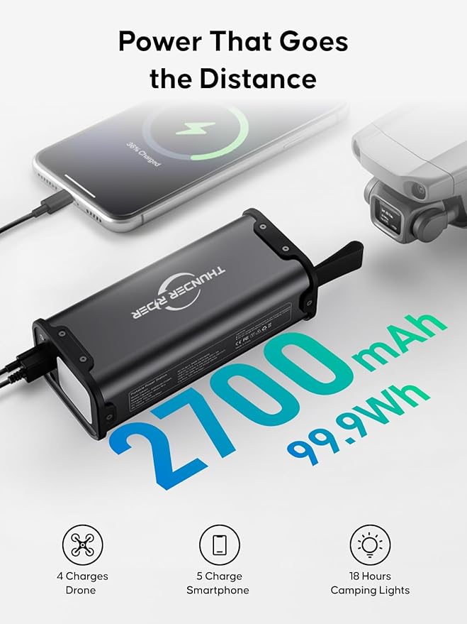 Portable Power Station 99Wh/27000mAh Camping Lithium Battery Large Power Bank with AC Outlet 70W for Home Backup Outdoor Emergency RV Van Hunting
