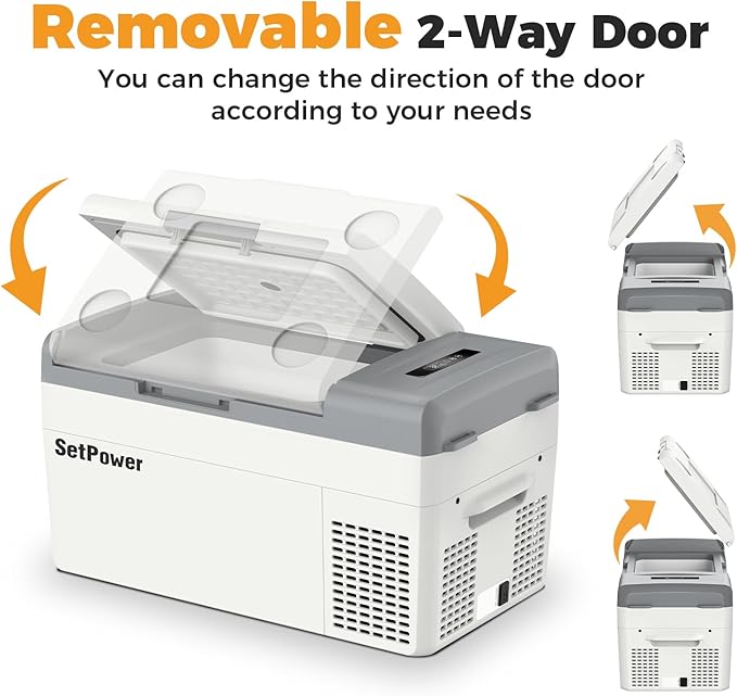 Setpower Electric Coolers for Vehicles AC/DC 12V Refrigerator, 20L/21QT Car Refrigerator Portable Freezer, Car Fridge Plug In Cooler for Truck RV SUV Van Travel Camping, White