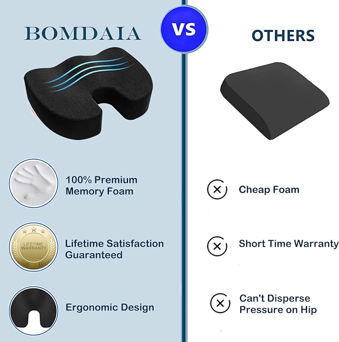 Bomdaia Seat Cushion Pillow for Office Chair, Car Seat Cushion Pad for Desk Chair, Non-Slip Memory Foam Coccyx Seat Cushion for Back, Sciatica & Tailbone Pain Relief (Black)