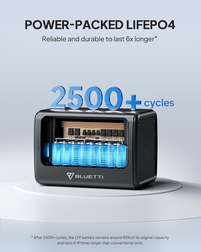 BLUETTI Portable Power Station EB70S, 716Wh LiFePO4 Battery Backup w/ 4 800W AC Outlets (1400W Peak), 100W Type-C, Solar Generator for Road Trip, Off-grid, Power Outage (Solar Panel Optional)
