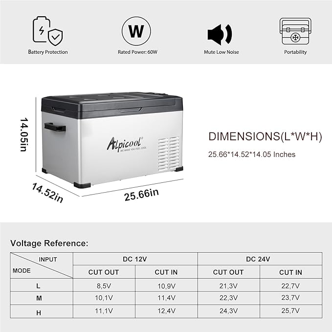 Alpicool C30 Portable Car Freezer, 12 Volt Refrigerator, 28 Quart(26.7 Liter) Fast Cooling 12V Car Fridge, Car Cooler for RV, Truck, Camping, Outdoor -12/24V DC and 100-240V AC