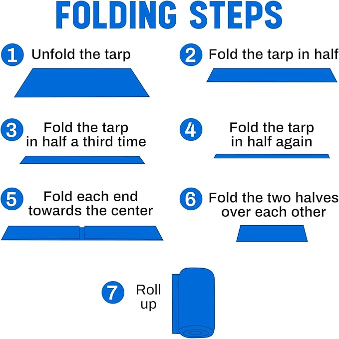1 Pack 20 x 30 ft 5.5 Mil Large Tarps Heavy Duty Waterproof Tarp Multi Purpose Tent Cover for Home Boats Cars Camping Patio Furniture Roof Emergency Rain Protective Cover, Blue