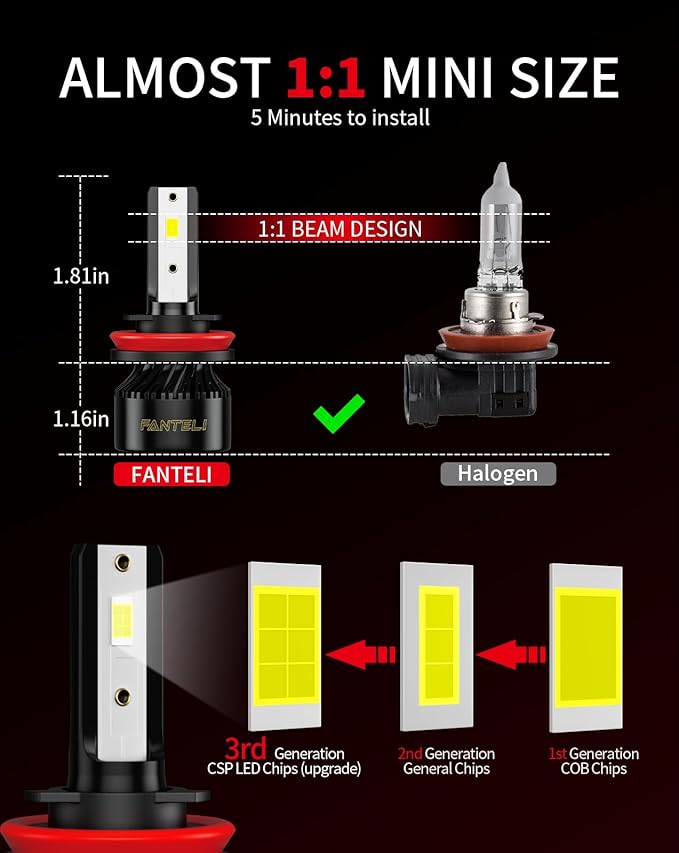 H11 9005 LED Bulbs Combo, 34000LM 800% Brighter, Backup H8 H9 HB3 Bulb Interior Light, Plug & Play 6000K Cool White, IP68 Waterproof Replacement, Pack of 2, License Plate Lights
