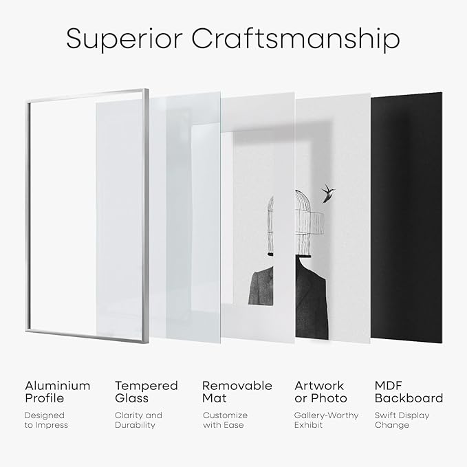 Homeforia 20x28 Picture Frame Silver, High End Metal 20 x 28 Poster Frame with Mat 14 x 22 for Photo, 20x28 Silver Frames Matted to 14x22 Print, 28x20 Hanging Frame, Tempered Glass, Wall Kit, Set of 3