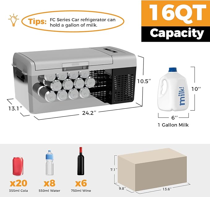 Setpower FC15 Portable 12v Refrigerator, -4℉-68℉ Fast Cooling Car Refrigerator, 15L/15.8Qt Car Fridge Portable Freezer with 12/24V DC & 110/240V AC, Electric Cooler (Black&Grey, 15L With AC Adapter)