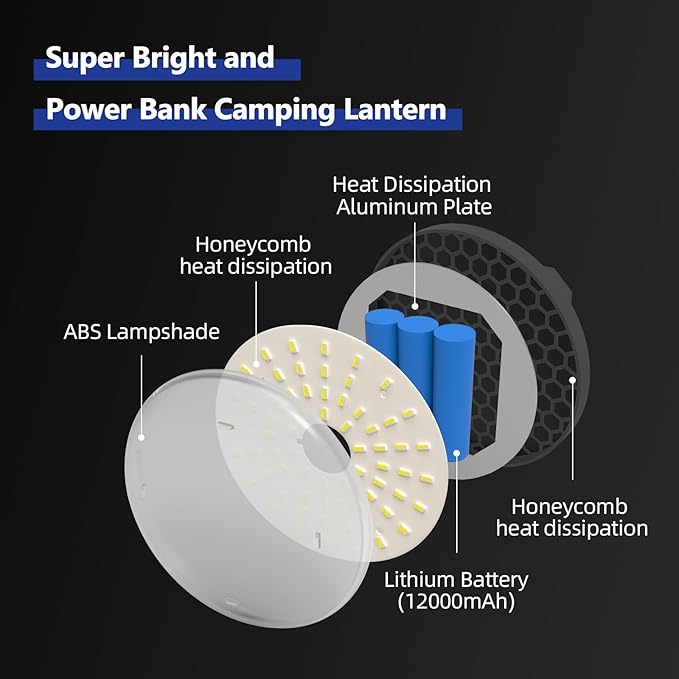 Transparent Portable Rechargeable LED Camping Lights,Waterproof Outdoor Light with 5000Lm,Super Bright Hanging Lanterns for Tents, Canopies & Outdoor Emergencies(Infinitely dimmable)