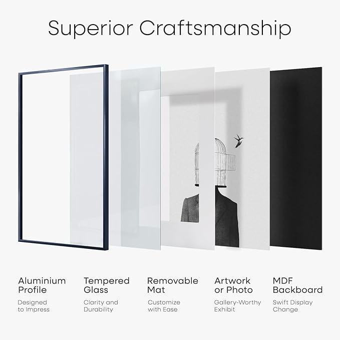 Homeforia 20x30 Frame Navy Blue, High End Metal 20x30 Picture Frames with Mat 16x24 inch Photo, 20 x 30 Navy Blue Poster Frame Matted to 16 by 24, 30x20 Large Frame, Tempered Glass, Wall Kit, Set of 1