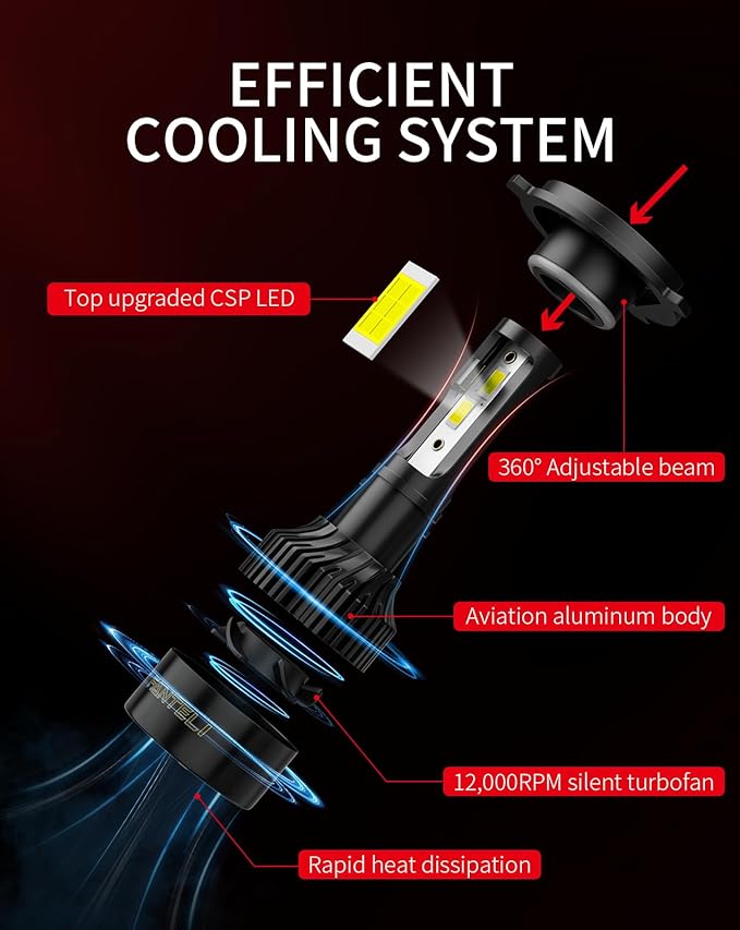 H4 LED Bulb, 34000LM 800% Brighter, Backup HB2 9003 LED Bulb Interior Light, Plug & Play 6000K Cool White, IP68 Waterproof Replacement, Pack of 2, License Plate Lights