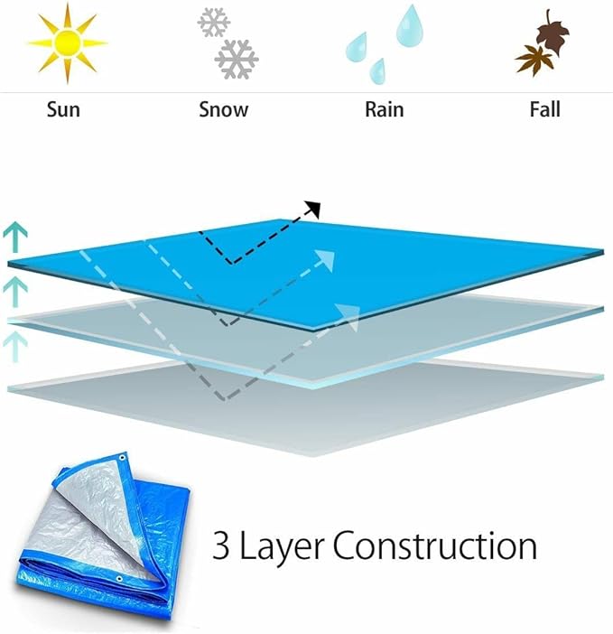30' x 50' Waterproof Tarp | Medium Duty Reversible Blue/Silver | Multipurpose Indoor/Outdoor Use: Tents, Wood Cover, Furniture, Car, Boat, Pool, & More | Tear Resistant