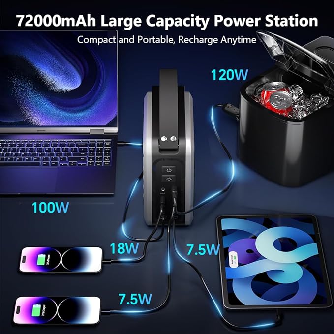 Portable Solar Power Station 270Wh/72000mAh, 268W Max Output, 2×100W USB-C PD, LiMnFePO4 Battery with Spotlight for Hiking, Traveling & Emergency, Drone Charging, Compact Power Stations