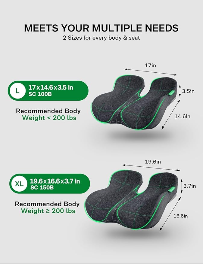 Seat Cushion, SC 100B Seat Cushions for Office Chairs, Car Seat, Wheelchair - Sciatica & Tailbone & Coccyx Pain Relief Pillow for Driver Sedentary People(Size:17 * 14.6 * 3.54 in-Black