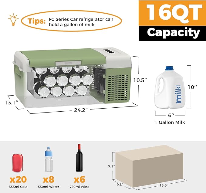 Setpower FC15 Portable 12v Refrigerator, -4℉-68℉ Fast Cooling Car Refrigerator, 15L/15.8Qt Car Fridge Portable Freezer with 12/24V DC & 110/240V AC, Electric Cooler (Green, 15L With AC Adapter)