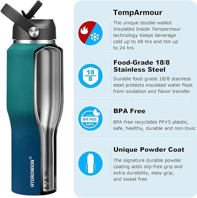 HYDROWION 40 oz Insulated Water Bottle with Straw fit in Car Cup Holder(Cold 48 hrs, Hot 24 hrs) Drinking Bottle with Straw Lid, Spout Lid and Flex Cap Leakproof Travel Thermo Mug,Green - Blue