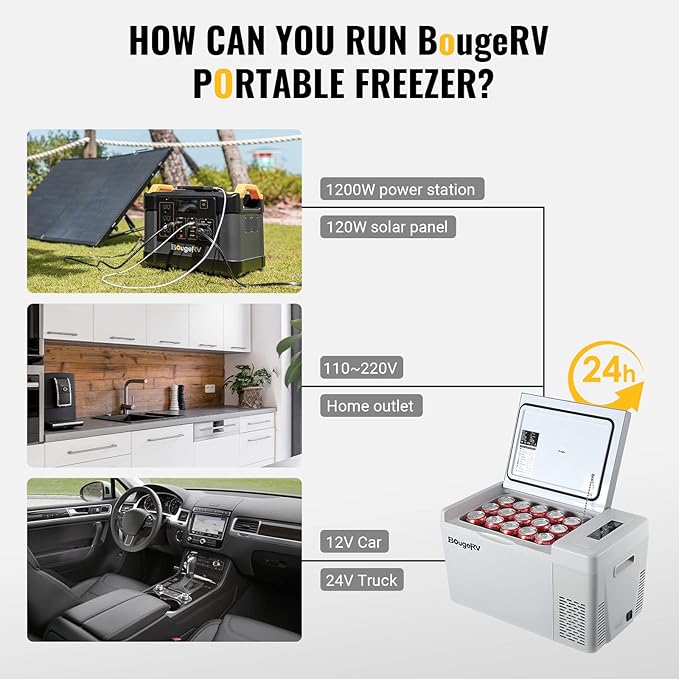 BougeRV 12 Volt Refrigerator With 23 Quart Cover, 12V Car Fridge 23 Quart Portable Freezer Compressor Cooler Compressor Freezer, 12/24V DC 110~240V AC, -8℉~50℉ for Truck RV SUV