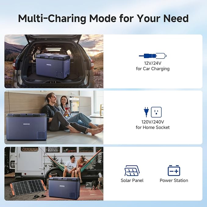 BODEGACOOLER 12 Volt Refrigerator, 100QT(95L) IPX4 Waterproof Electric Cooler, Car Fridge Dual Zone APP Control with 12/24V DC 110-240V AC, -4℉~68℉, Portable Freezer for Camping,Travel,RV,Road Trips