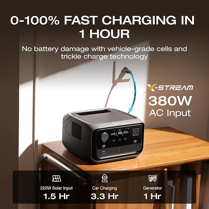 EF ECOFLOW Solar Generator RIVER 3 Plus with 220W Solar Panel, 286Wh Portable Power Station LiFePO4 Battery, 3 Up to 1200W AC Outlets, <10 MS UPS, Expandable to 858Wh, <30 dB Quiet, 1Hr Fast AC Charge