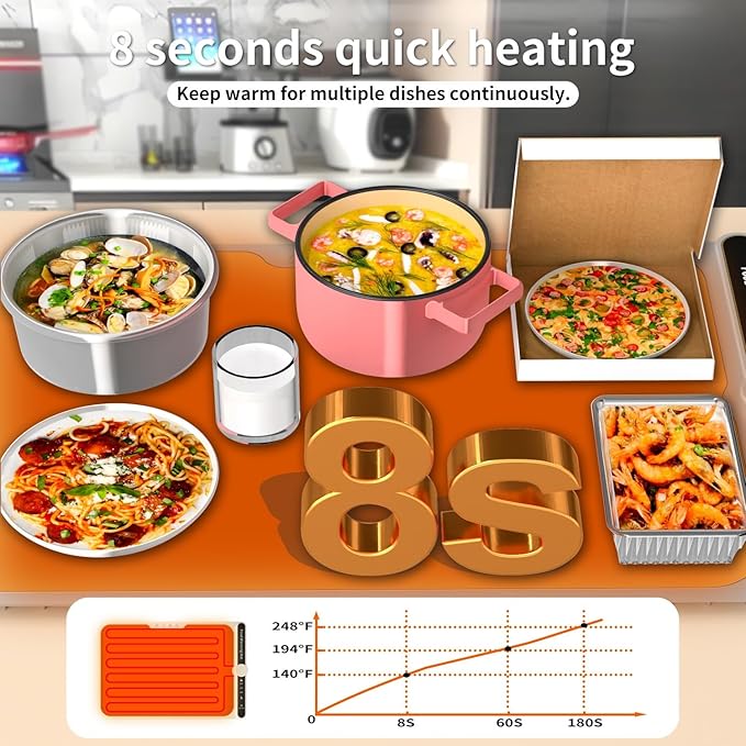 Warming Mat for Food, Food Warmers for Parties Buffet, 9 Temp Levels, Timer, Waterproof, Heat Insulating, Dishwasher-Safe, for Home, Bread Dough to Rise(Gray)