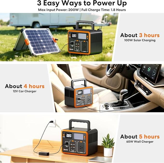 Portable Power Station 90,000mAh, 288Wh LiFePO4 Battery Bank, 300W (Peak 600W) Solar Generator, with 110V AC Outlet for Camping & Emergency Backup