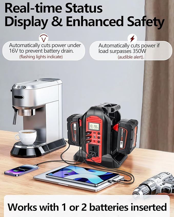 Taingwei 350W Power Inverter for Milwaukee M18 18V Battery, 2-Ports DC 18V to AC 110-120V Pure Sine Wave Battery Inverter with 3 USB-A Port, 1 USB-C Port,LED Light for Camping Emergency(Tool Only)