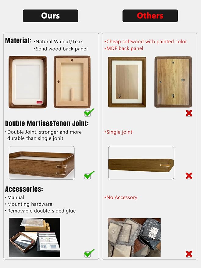 Natural Wood Photo Frames Inspired Tabletop Picture Frame with Mat, Vertical or Horizontal Display (Walnut, 5x7 matted to 4x6)