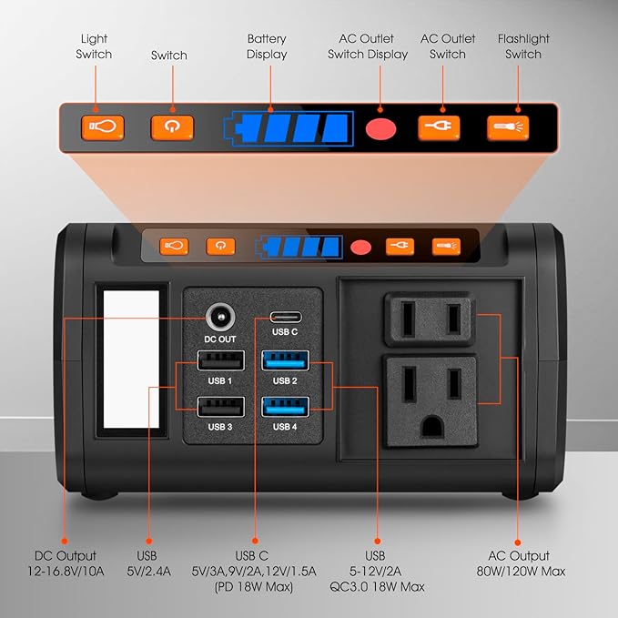 Takki 111Wh Portable Solar Generator Power Station with 21W Foldable Solar Panel, 120W Peak Solar Charger Power Bank with 110V AC DC USB Ports for Camping Emergency Outdoor Home Use