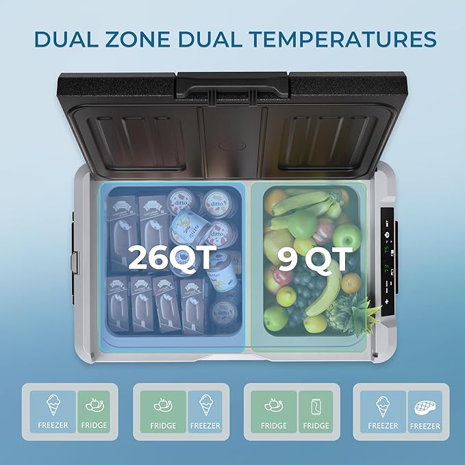 EUHOMY 12 Volt Refrigerator, 35QT(33L) Dual Zone Electric Cooler, Portable Freezer 12V/24V DC 110-240V AC, 12V Fridge -4℉~68℉, 12V Cooler with Wheels & Basket for Travel, Truck, Camping, Boat