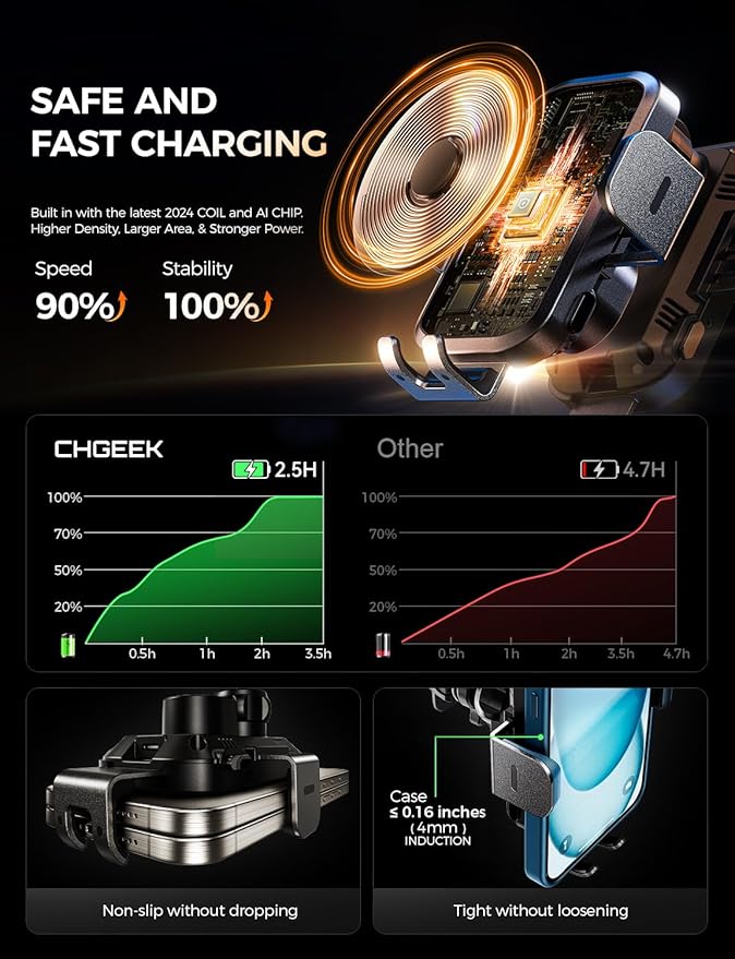 CHGeek Wireless Car Charger Phone Holder Mount, 15W Fast Charging Auto Clamping Phone Holders for Your Car Dashboard Windshield Air Vent Car Accessories for iPhone, Samsung Galaxy, Google Pixel etc