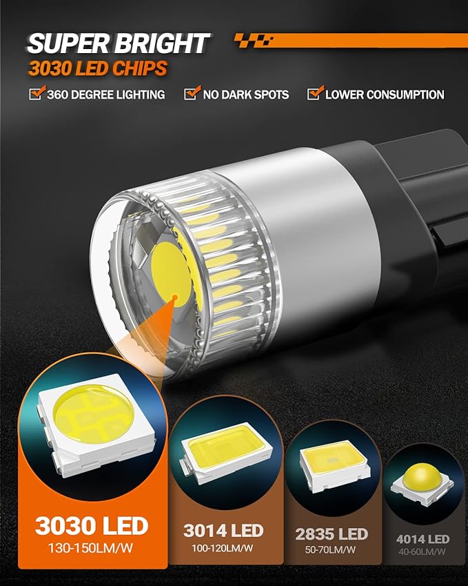 SEALIGHT 194 LED Light Bulbs 6000K White, W5W 168 2825 T10 Car Interior Light Bulb Replacement for License Plate Light, Dome Light, Map Light, Courtesy Light, Pack of 6