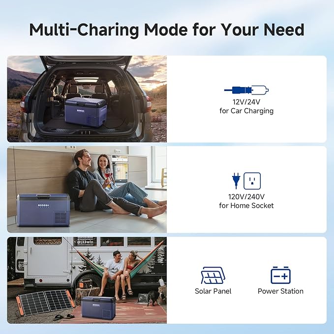 BODEGACOOLER 12 volt Car Refrigerator - Portable Freezer IPX4 Waterproof Car Fridge 42QT Electric Cooler Ultra-Quiet for Truck Van Camping Travel 12/24V DC 110~240 Volt AC,-4โ~68โ