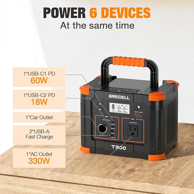 GRECELL Portable Power Station 300W 230.88Wh, Solar Generator with 60W USB-C PD Charging & 110V AC Outlet Backup Battery for Camping Trips Travel & Home Blackouts