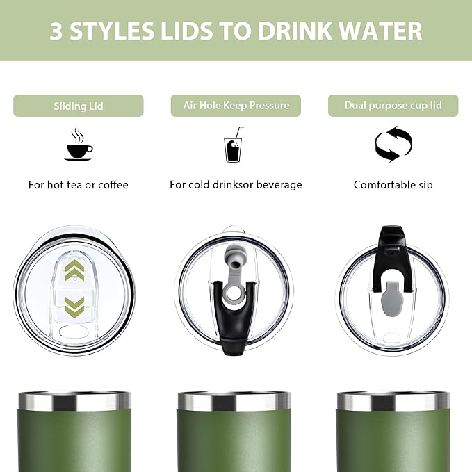 HYDROWION Triple-Insulated 20 oz Stainless Steel Tumblers with Lid and Straw, Easy to Clean, Scratch-Resistant, Perfect for Travel